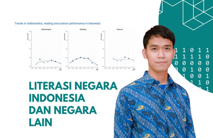 Data  Perbandingan Kemampuan Literasi Negara Indonesia dan Negara Lain