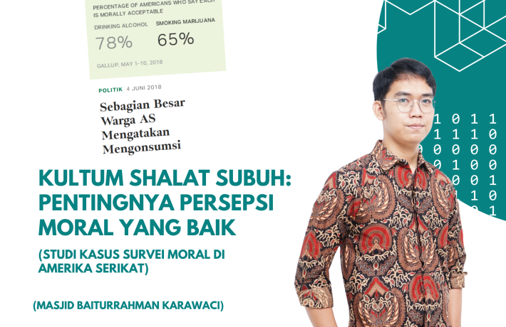 Kultum Shalat Subuh: Pentingnya Persepsi Moral yang Baik (Studi Kasus Survei Moral di Amerika Serika