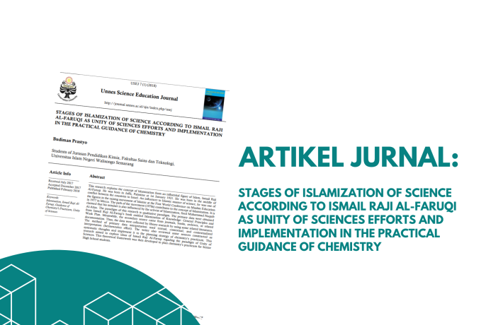 Artikel Jurnal: Stages of Islamization of Science According to Ismail Raji Al-Faruqi as Unity of Sci